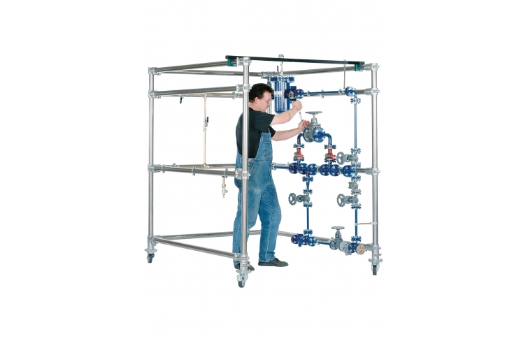 Components in piping systems and plant design