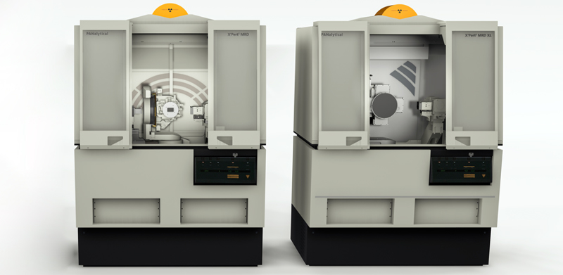 X-ray diffractometers (XRD)