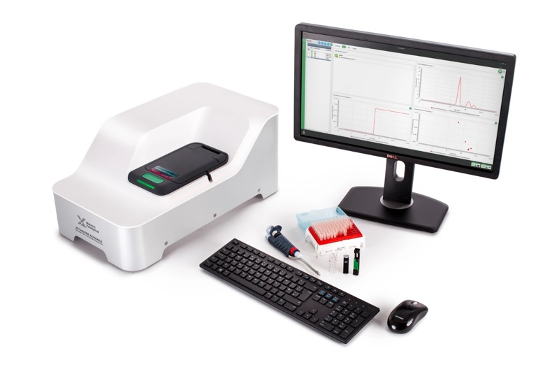 Ask An Expert: Advanced Dynamic Light Scattering: When can a polarizer give you extra insight?