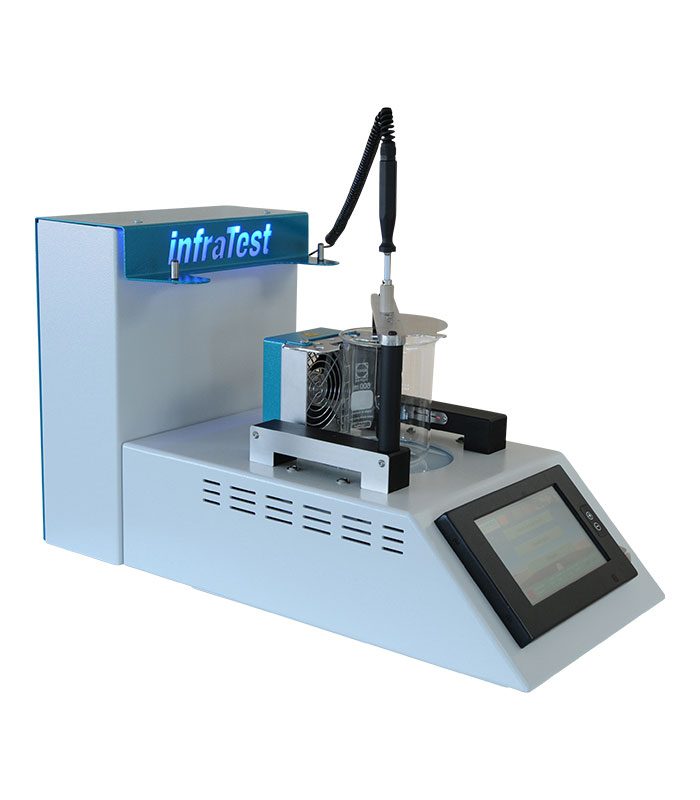 Automatic Ring and Ball tester