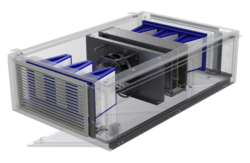 Vindur® TOP hygienic air cooling unit